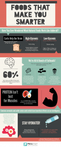 foods-that-make-you-smarter-INFOGRAPHIC